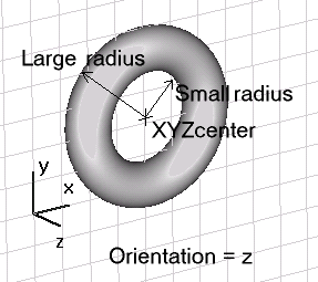 image\torus.gif