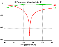 image\1dresplot.gif