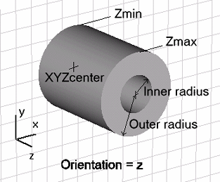 image\cylinder.gif