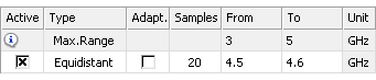 image\Frequency_Domain_Sampling_Equidistant.png