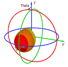 image\ff_theta2.gif