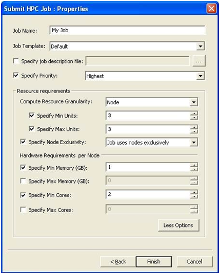 ansoft designer