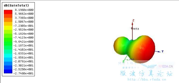 深入浅出剖析PLC程序设计及其实施 (深入浅出剖析高速信号的抖动和眼图)