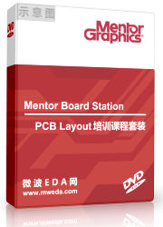 Mentor Board Station PCB 设计视频培训教程