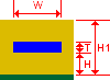 嵌入式微带线（Embedded Microstrip）寄生电容和