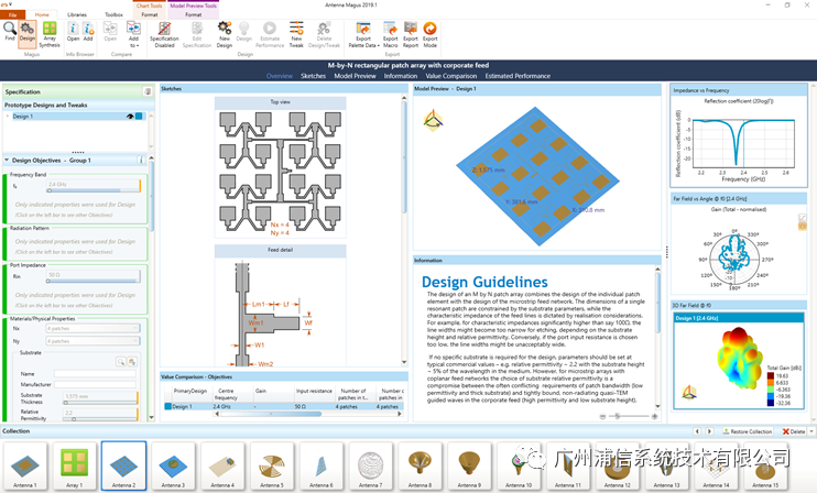 Antenna Magus 天线设计流程