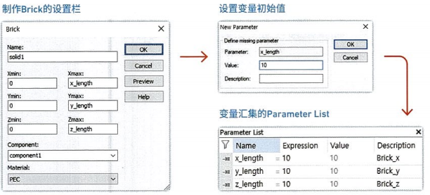 CST基础009-变量和Parameter List