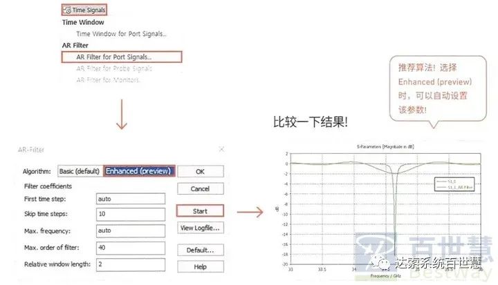 CST基础054-自回归滤波器（AR Filter）