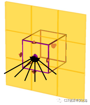 CST中天线罩仿真后处理