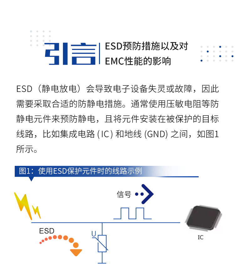 选择合适的ESD保护元件有多重要？