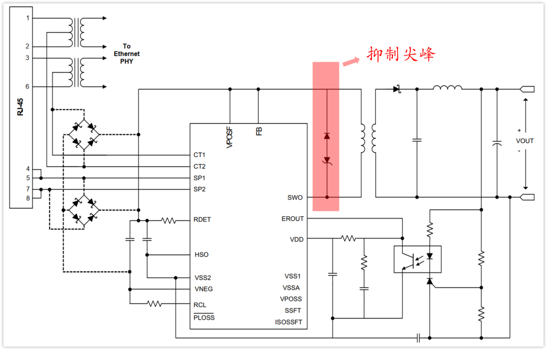 抑制尖峰，为什么不能只用一个二极管搞定？