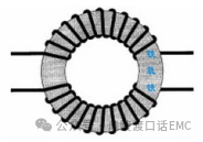 共模电感基础知识