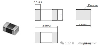 磁珠的选型