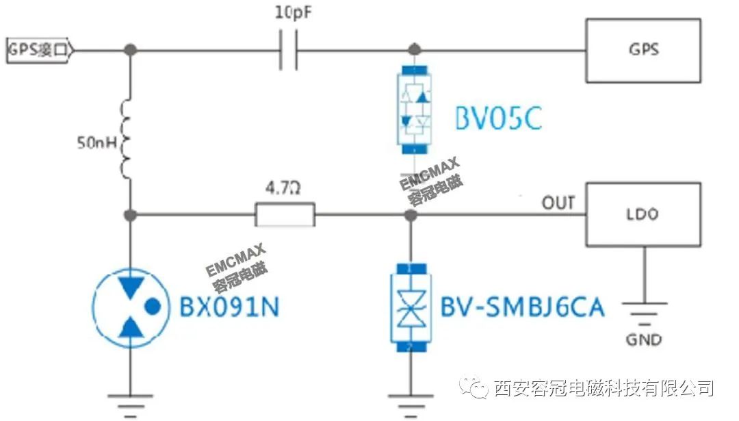 某产品GPS接口浪涌故障整改案例—— 单向和双向TVS的选择