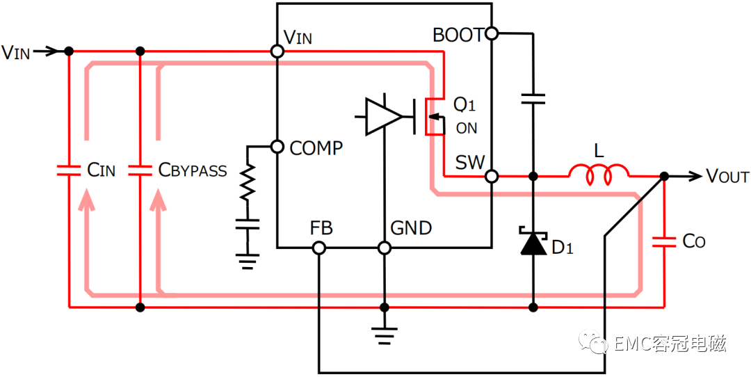 DC-DC开关电源PCB布局布线EMC设计