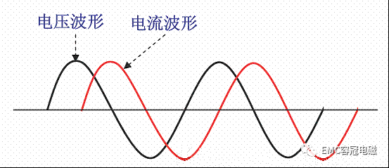 电源大师对PFC的理解