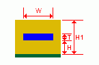 嵌入式微带线（Embedded Micr